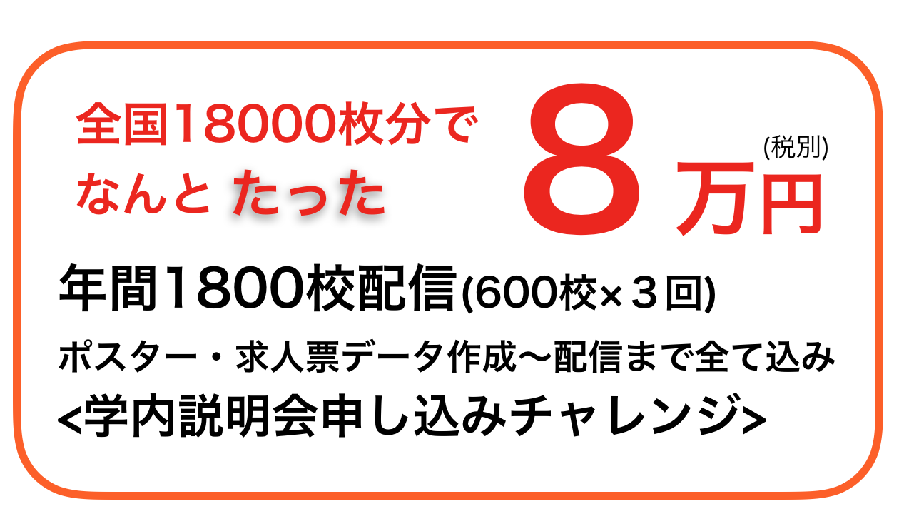 全国1800枚分でなんとたった８万円,年間1800校配信,(600校×３回),ポスター・求人票データ作成〜配信まで全て込み,学内説明会申し込みチャレンジ